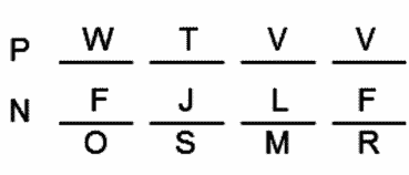 LSAT Preptest 22, Game 2, Question 9, Diagram 11