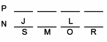 LSAT Preptest 22, Game 2, Question 12, Diagram 14