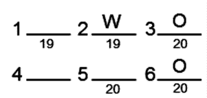 LSAT Preptest 22, Game 3, Question 15, Diagram 3 LSAT Preptest 22, Game 3, Question 15, Diagram 3