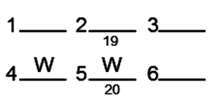 LSAT Preptest 22, Game 3, Question 16, Diagram 4