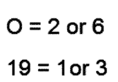 LSAT Preptest 22, Game 3, Question 18, Diagram 7