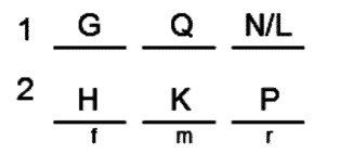 LSAT Preptest 22, Game 4, Question 23, Diagram 14