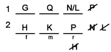 LSAT Preptest 22, Game 4, Question 24, Diagram 18 LSAT Preptest 22, Game 4, Question 24, Diagram 18