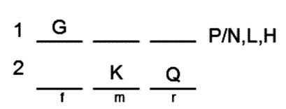 LSAT Preptest 22, Game 4, Question 24, Diagram 19 LSAT Preptest 22, Game 4, Question 24, Diagram 19
