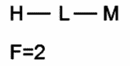 LSAT Preptest 23, Game 1, Question 4, Diagram 11