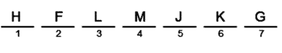 LSAT Preptest 23, Game 1, Question 4, Diagram 12