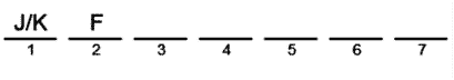 LSAT Preptest 23, Game 1, Question 5, Diagram 14 LSAT Preptest 23, Game 1, Question 5, Diagram 14
