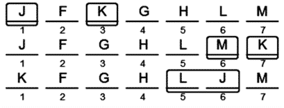 LSAT Preptest 23, Game 1, Question 5, Diagram 15 LSAT Preptest 23, Game 1, Question 5, Diagram 15