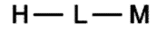 LSAT Preptest 23, Game 1 Setup, Diagram 3 LSAT Preptest 23, Game 1 Setup, Diagram 3