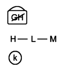 LSAT Preptest 23, Game 1 Diagram 6