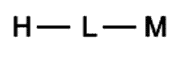 LSAT Preptest 23, Game 1, Question 3, Diagram 9