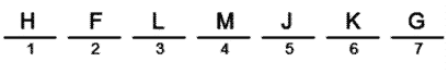 LSAT Preptest 23, Game 1, Question 3, Diagram 10