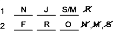 LSAT Preptest 23, Game 3, Question 14, Diagram 14