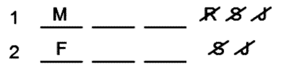 LSAT Preptest 23, Game 3, Question 17, Diagram 19