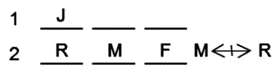 LSAT Preptest 23, Game 3, Question 17, Diagram 20