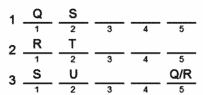 LSAT Preptest 23, Game 4, Question 24, Diagram 3