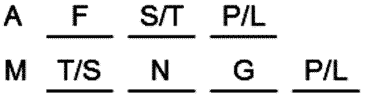 LSAT Preptest 24, Game 1 Diagram 7 LSAT Preptest 24, Game 1 Diagram 7