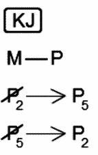 LSAT Preptest 24, Game 2 Setup, Diagram 2 LSAT Preptest 24, Game 2 Setup, Diagram 2