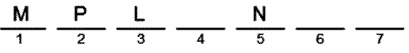 LSAT Preptest 24, Game 2 Diagram 9