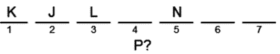 LSAT Preptest 24, Game 2, Question 10, Diagram 17