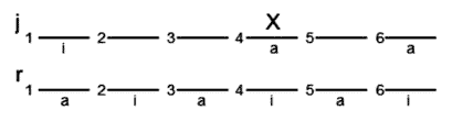 LSAT Preptest 24, Game 3, Question 16, Diagram 8