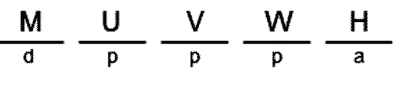 LSAT Preptest 24, Game 4 Diagram 13 LSAT Preptest 24, Game 4 Diagram 13