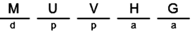 LSAT Preptest 24, Game 4 Diagram 14 LSAT Preptest 24, Game 4 Diagram 14