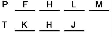 LSAT Preptest 25, Game 1, Question 2, Diagram 13