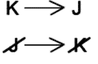 LSAT Preptest 25, Game 1 Setup, Diagram 6