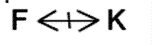 LSAT Preptest 25, Game 1 Diagram 7