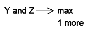 LSAT Preptest 25, Game 2 Setup, Diagram 2