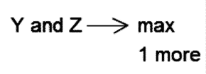 LSAT Preptest 25, Game 2, Question 7, Diagram 7