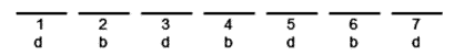 LSAT Preptest 25, Game 4 Setup, Diagram 2