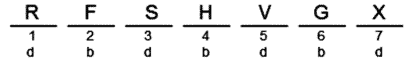 LSAT Preptest 25, Game 4, Question 22, Diagram 14