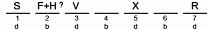 LSAT Preptest 25, Game 4, Question 24, Diagram 19 LSAT Preptest 25, Game 4, Question 24, Diagram 19
