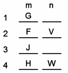 LSAT Preptest 26, Game 1, Question 2, Diagram 12