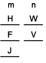 LSAT Preptest 26, Game 1, Question 6, Diagram 16