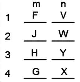 LSAT Preptest 26, Game 1, Question 7, Diagram 17 LSAT Preptest 26, Game 1, Question 7, Diagram 17