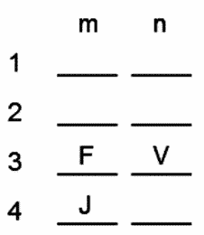 LSAT Preptest 26, Game 1 Diagram 9