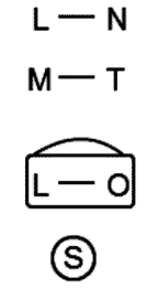 LSAT Preptest 26, Game 2 Diagram 5