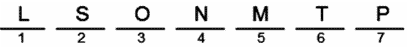 LSAT Preptest 26, Game 2, Question 10, Diagram 7 LSAT Preptest 26, Game 2, Question 10, Diagram 7