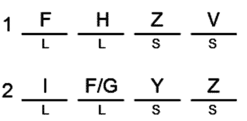 LSAT Preptest 26, Game 4, Question 21, Diagram 10 LSAT Preptest 26, Game 4, Question 21, Diagram 10
