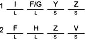 LSAT Preptest 26, Game 4, Question 23, Diagram 12