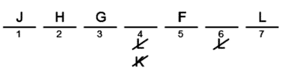 LSAT Preptest 27, Game 1, Question 2, Diagram 12 LSAT Preptest 27, Game 1, Question 2, Diagram 12