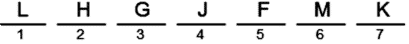 LSAT Preptest 27, Game 1, Question 6, Diagram 23 LSAT Preptest 27, Game 1, Question 6, Diagram 23