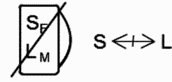 LSAT Preptest 27, Game 2 Diagram 6 LSAT Preptest 27, Game 2 Diagram 6