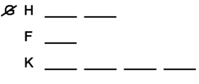 LSAT Preptest 27, Game 3 Setup, Diagram 2 LSAT Preptest 27, Game 3 Setup, Diagram 2