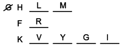 LSAT Preptest 27, Game 3, Question 14, Diagram 9 LSAT Preptest 27, Game 3, Question 14, Diagram 9