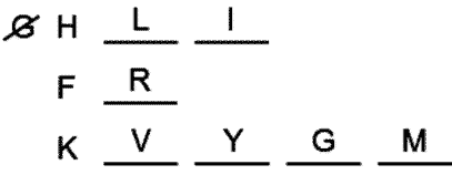 LSAT Preptest 27, Game 3, Question 18, Diagram 15