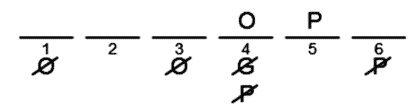 LSAT Preptest 27, Game 4 Diagram 4 LSAT Preptest 27, Game 4 Diagram 4